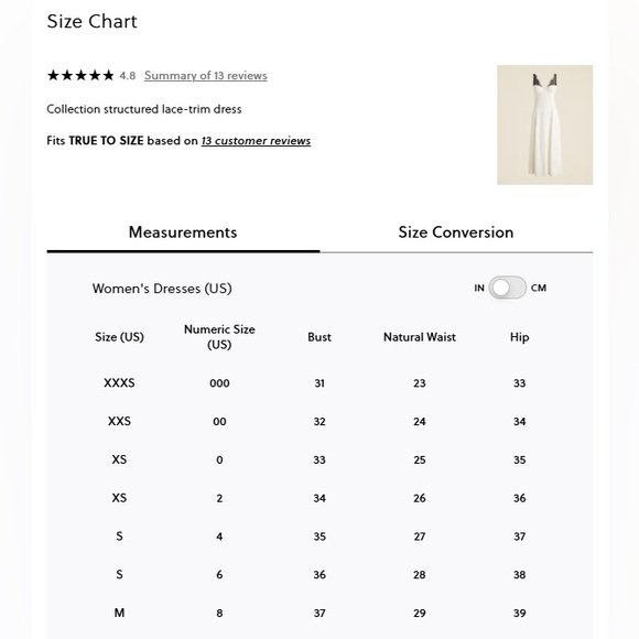 J. Crew Women's Collection Structured Lace-Trim Dress, Size 4 - Picture 9 of 9